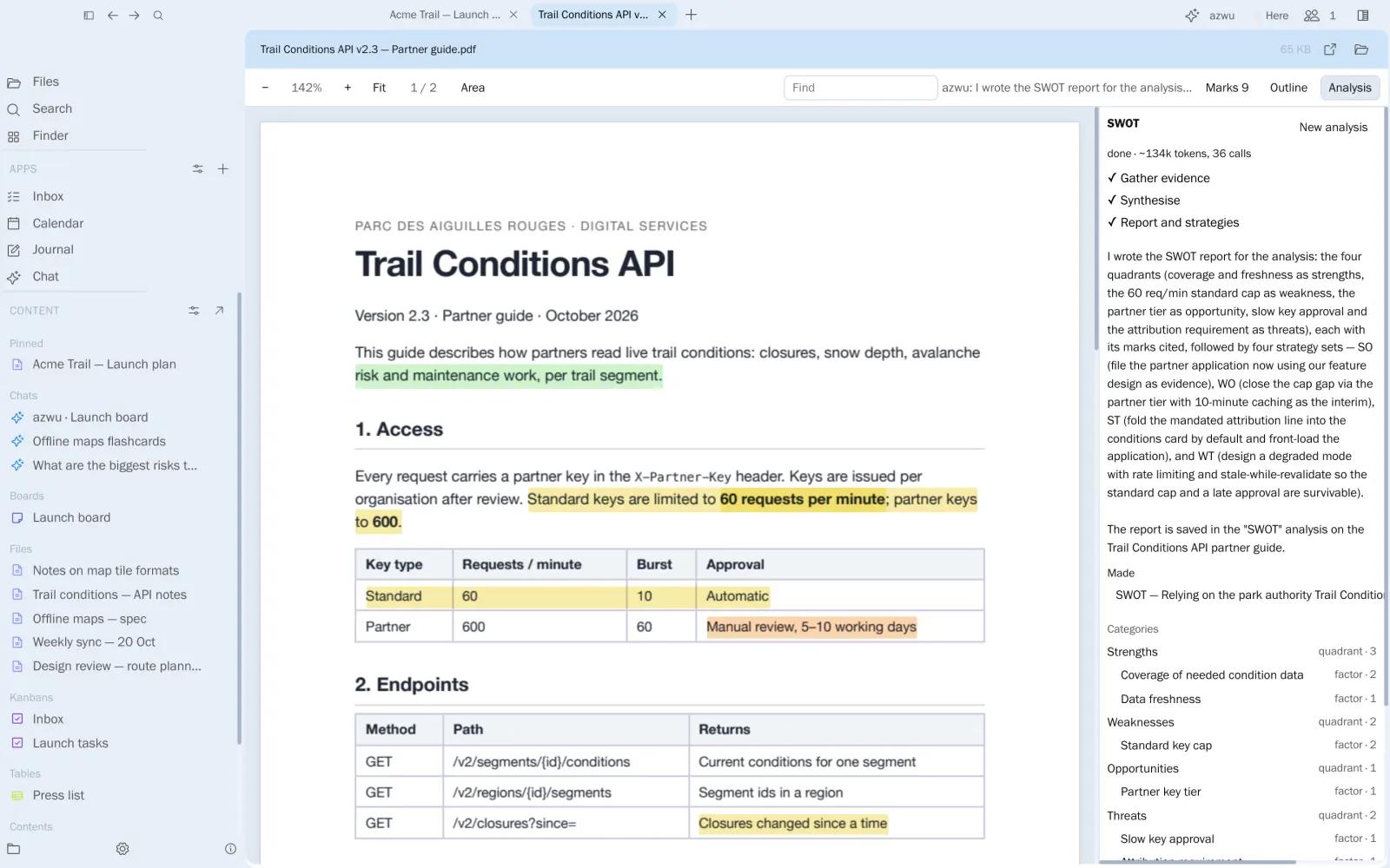 A SWOT analysis of an API guide with categorised marks